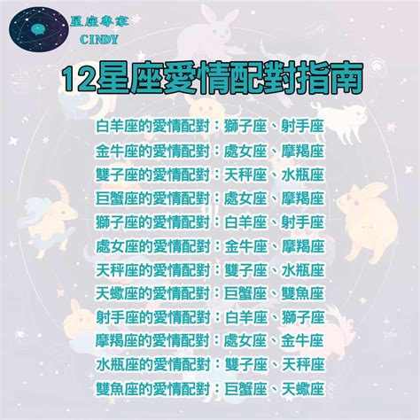 摩羯座配對|命理學的啟示：12星座愛情配對指南